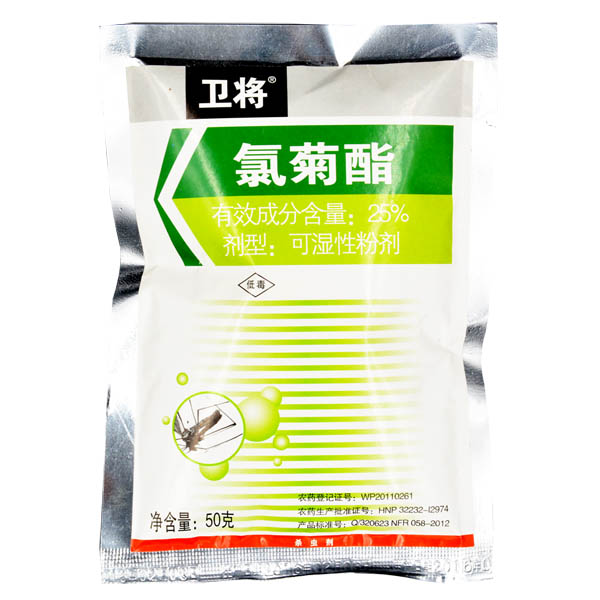 25% Permethrin WP