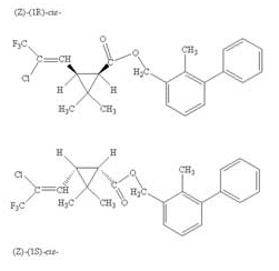 Bifenthrin